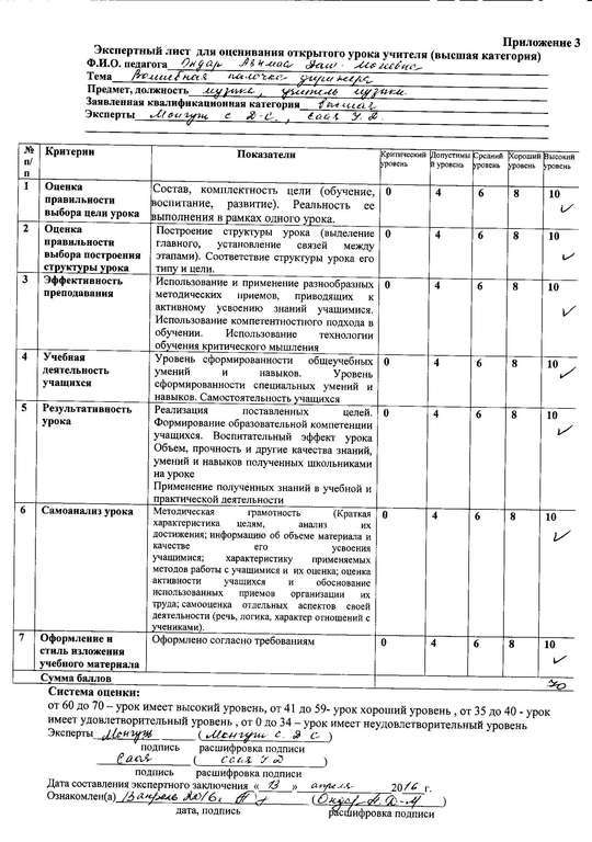 Лист экспертной оценки. Экспертный лист для оценивания. Заполненный экспертный лист открытого занятия. Экспертный лист воспитателя.